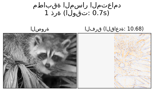 مطابقة المسار المتعامد 1 ذرة (الوقت: 0.7s), الصورة, الفرق (القاعدة: 10.68)